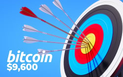 Bitcoin Price May Hit $9,600 as Soon as It Overcomes This Level: Major Analyst